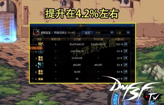 DNF军团竞速赛现眉目 选手脱兵器晋升15%危险_DNF军团竞速赛现眉目 选手脱兵器晋升15%危险_