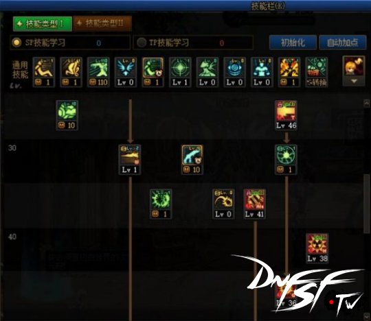优化晋升机制_dnf男大枪重做后加点_