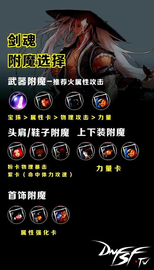 dnf60级平民剑魂买什么？_dnf手游剑魂装备搭配推荐_dnf手游剑魂平民技能加点攻略
