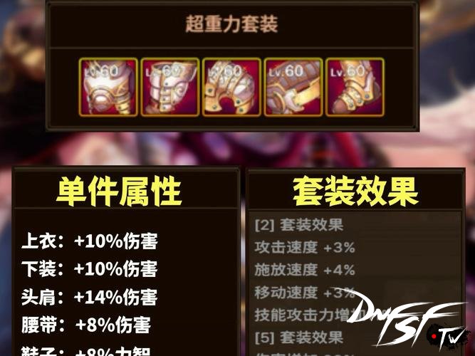 DNF60级史诗装备刷取秘诀_dnf60级史诗去哪里换？_DNF60级史诗装备刷取指南