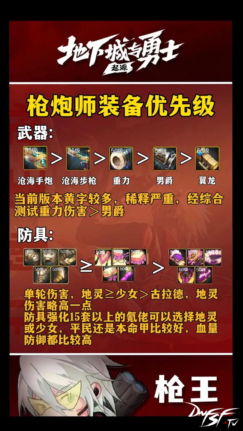 DNF60级武器升级技巧_dnf60级怎么快速升级？_DNF60级勇者武器解锁攻略