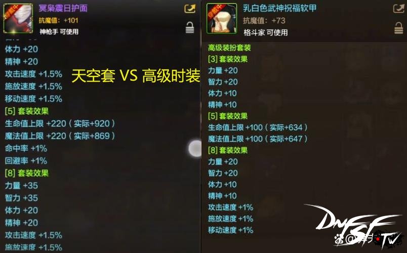 dnf60版本天空套多少钱？_DNF手游天空套合成成本_DNF手游天空套合成策略