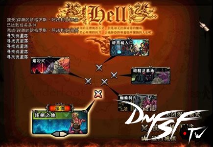 阿法利亚营地深渊模式