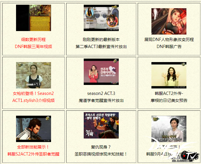 ACT版本迭代截图